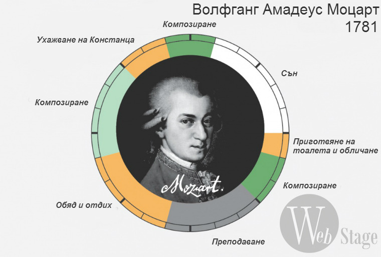  4632705-R3L8T8D-1000-1111456 