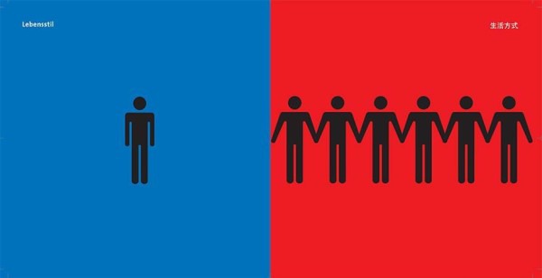  infographic-differencies-between-eastern-western-world-east-meets-west-yang-liu-2 8802-e1385332309568 