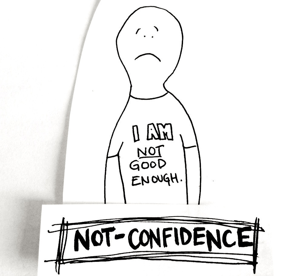  samouverenost priemane na sobstvenata lichnost i samosaznanie 5 idei s chieto realizirane da se zaemem nezabavno chast 1 