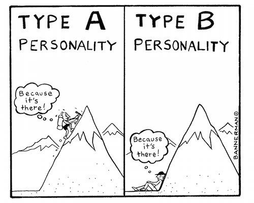 typeapersonality