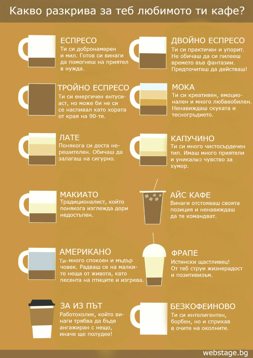  Mashable-What-Your-Coffee-Says-About-You11 